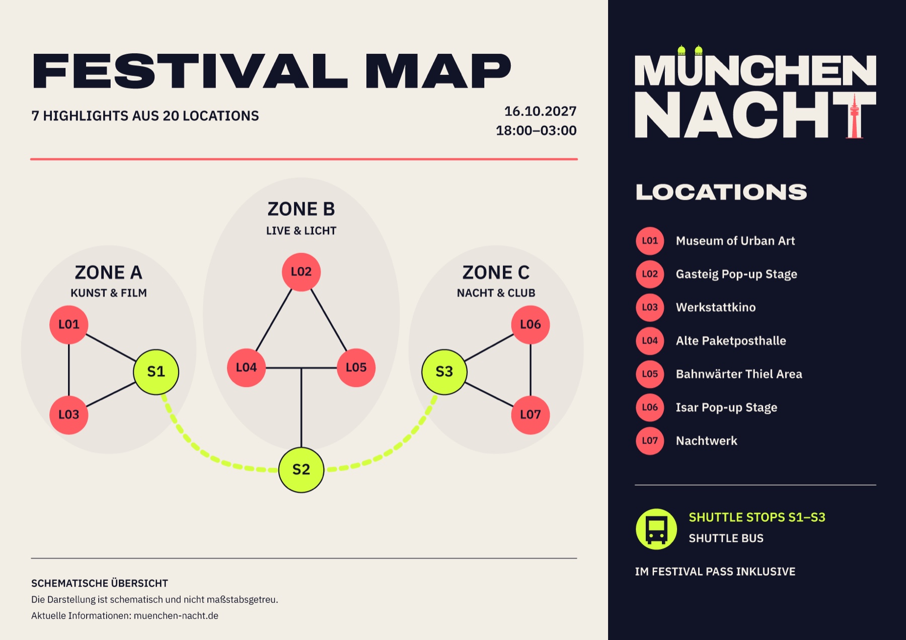 Schematischer Festivalplan von MÜNCHEN NACHT